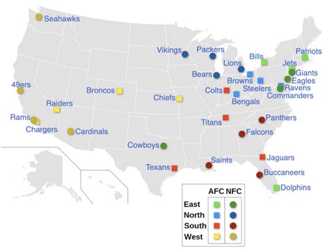 what does nfc and afc stand for|afc vs nfc map.